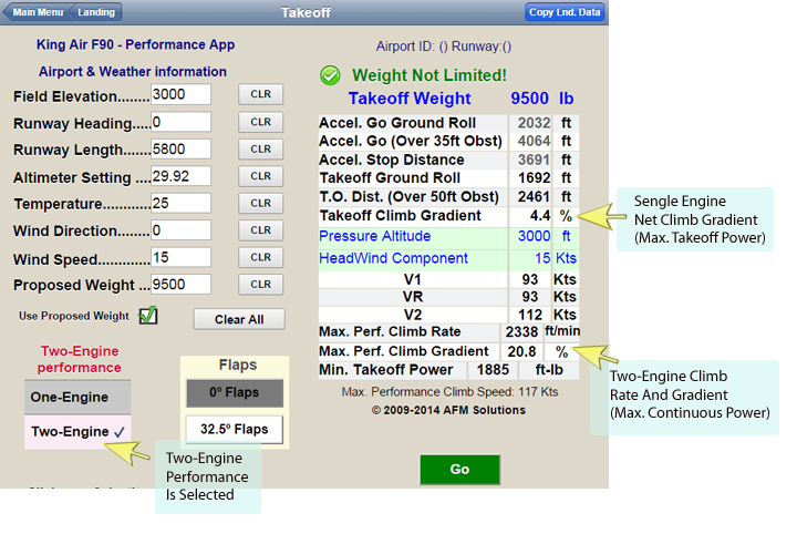 Two-Engine Performance Example - King Air F90