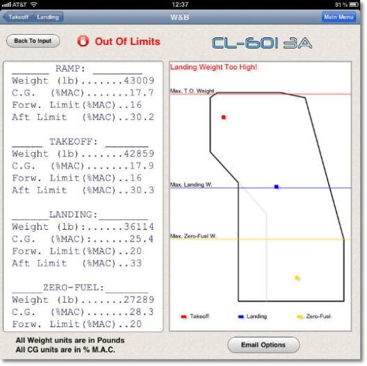 Weight and Balance CL 601 3A Calculator