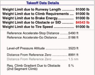 Takeoff Performance Detailes - G550